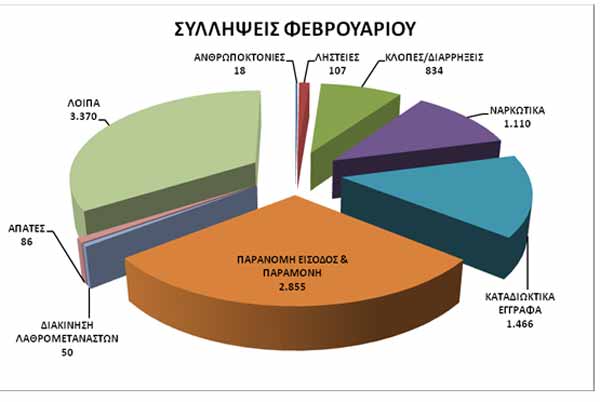 lefkada-news