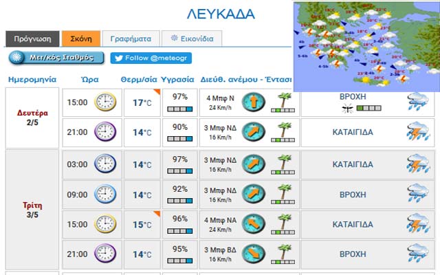 lefkada-news