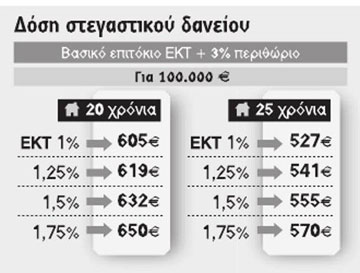 lefkada-news