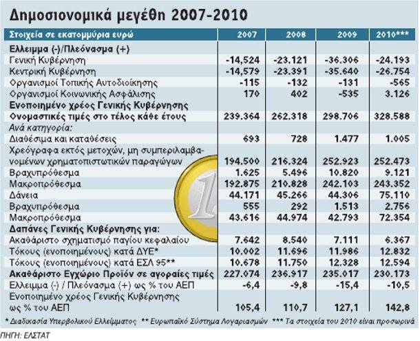 lefkada-news