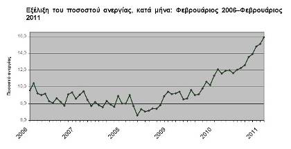 lefkada-news