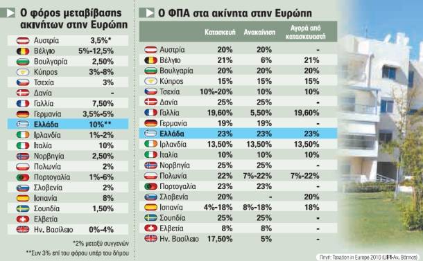 lefkada-news