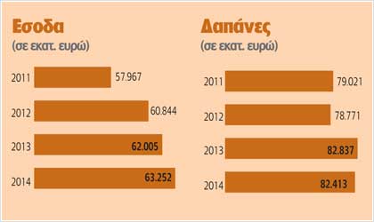 lefkada-news