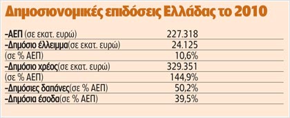 lefkada-news