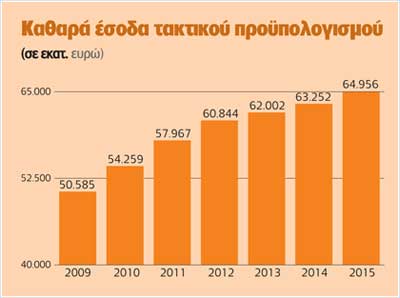 lefkada-news