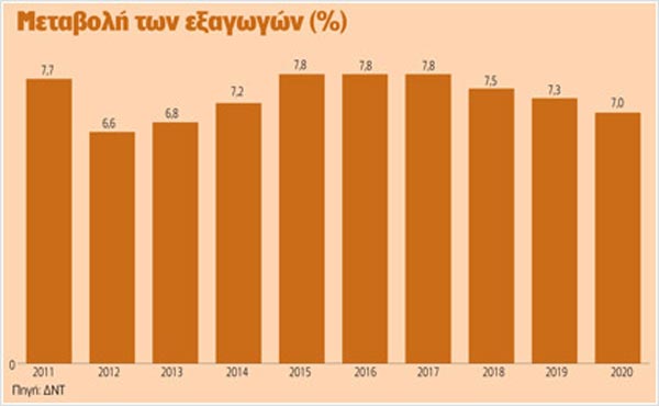 lefkada-news