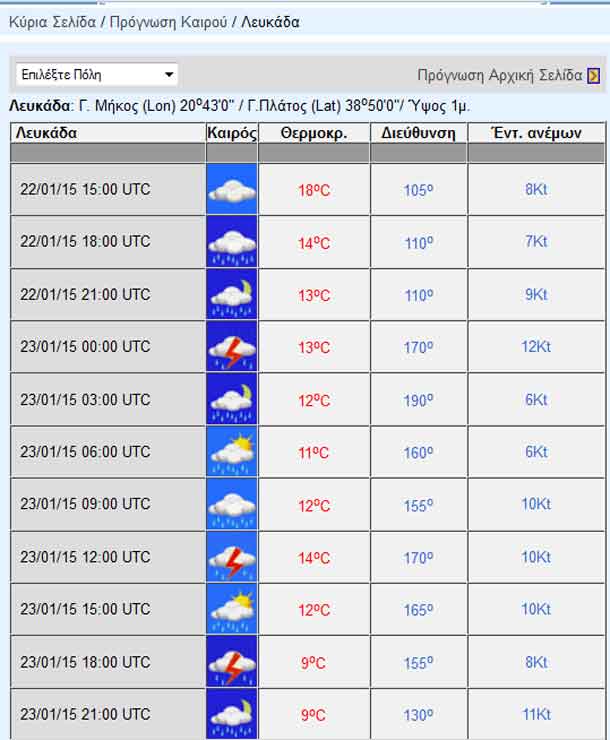 lefkada-news