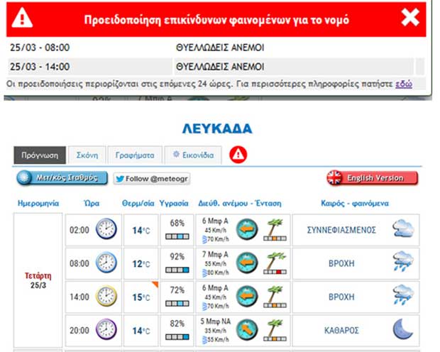 lefkada-news