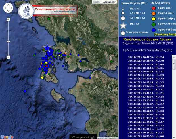 lefkada-news