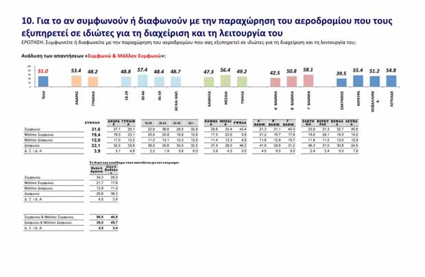 lefkada-news